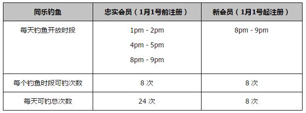 在中场方面，米兰正在考虑签人，特别是如果克鲁尼奇冬窗离队的话，红黑军团有意贝蒂斯的罗德里格斯。